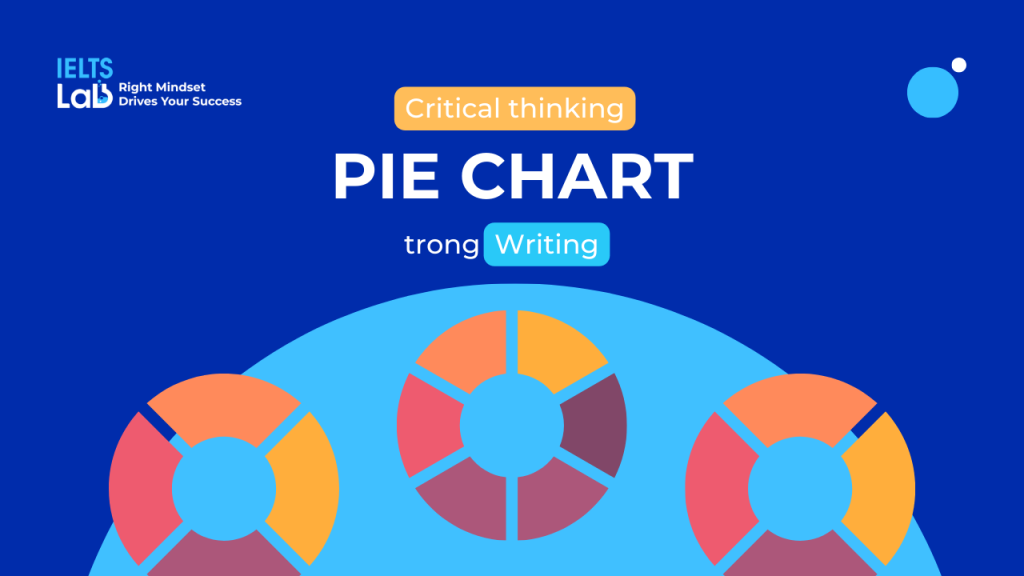 critical thinking pie chart