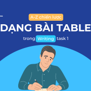 Từ A đến Z chiến lược Writing Task 1 Table