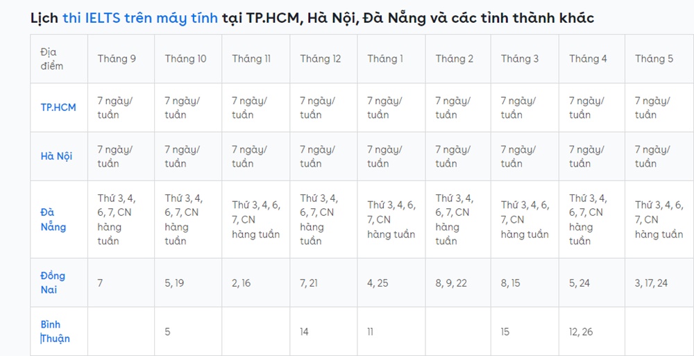 Người đăng ký thi IELTS tại IDP cần kiểm tra lịch để sớm chọn ngày