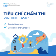 Những ngộ nhận về tiêu chí chấm thi Writing Task 1: Làm sao để tăng tốc band điểm?