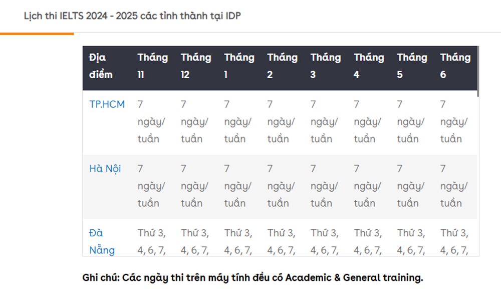 Nhiều người đang băn khoăn về lịch thi IELTS 2025 của IDP