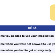 IELTS Speaking Part 2: Bài mẫu gộp 3 đề Imagination – Phone – Get Up Early