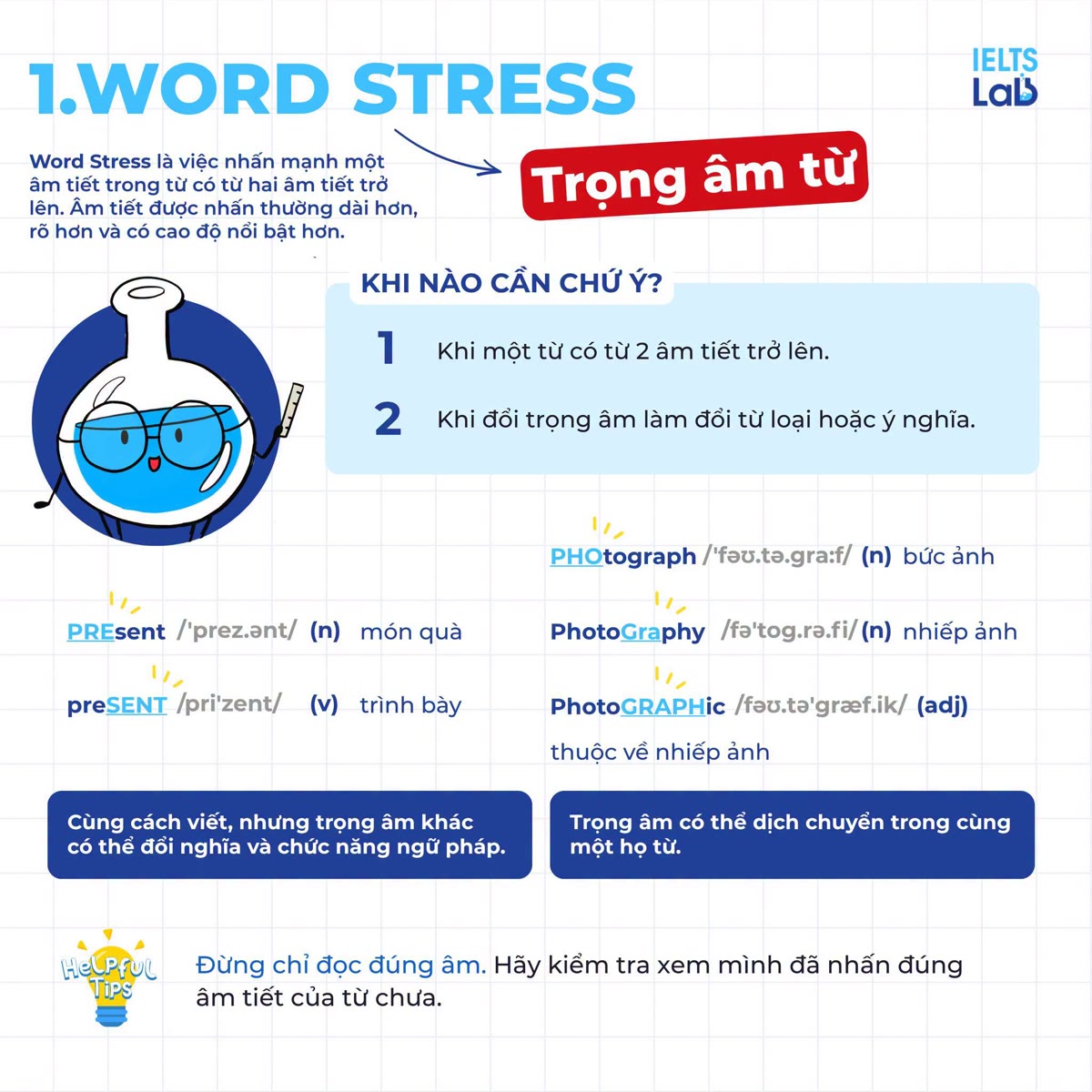 Word Stress trọng âm từ và ví dụ